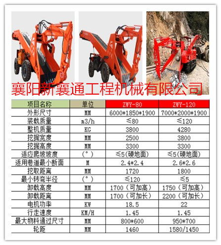 煤礦扒渣機(jī) 小型扒渣機(jī)報(bào)價(jià),井下礦用扒渣機(jī)械